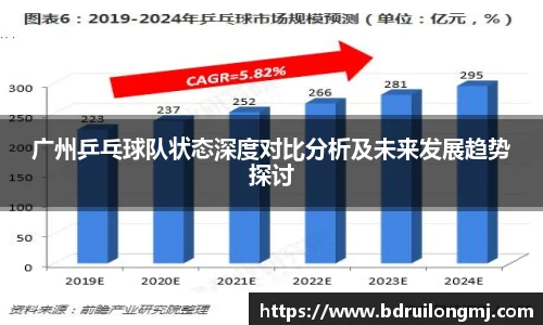 广州乒乓球队状态深度对比分析及未来发展趋势探讨