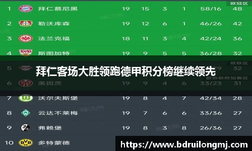 拜仁客场大胜领跑德甲积分榜继续领先