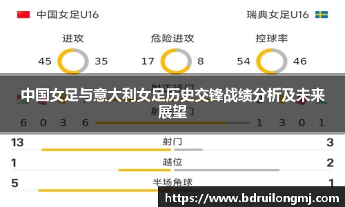 优游国际app